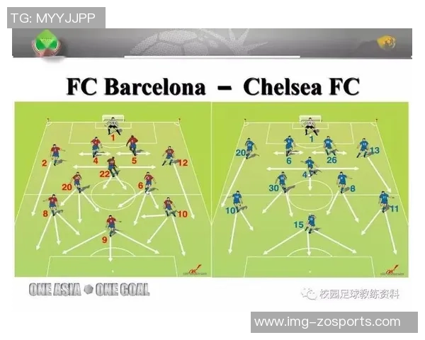 深入解析足球阵型定义及其在比赛中的战术应用与影响